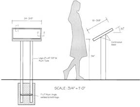 heritagewalksigndiagram